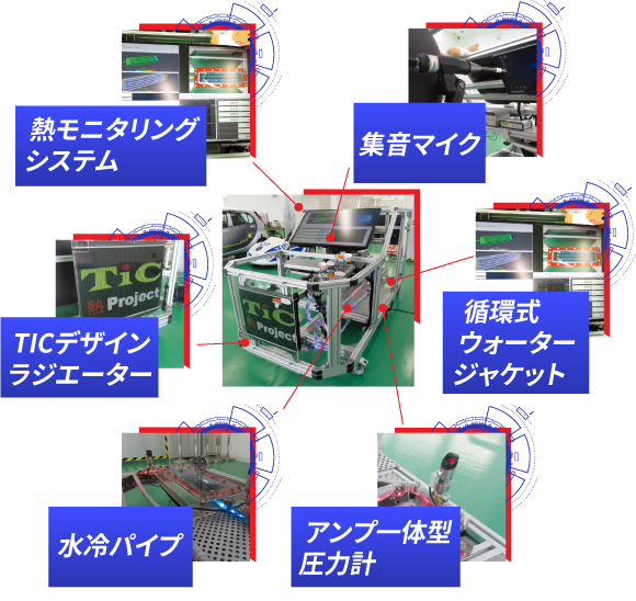 システム説明の写真です